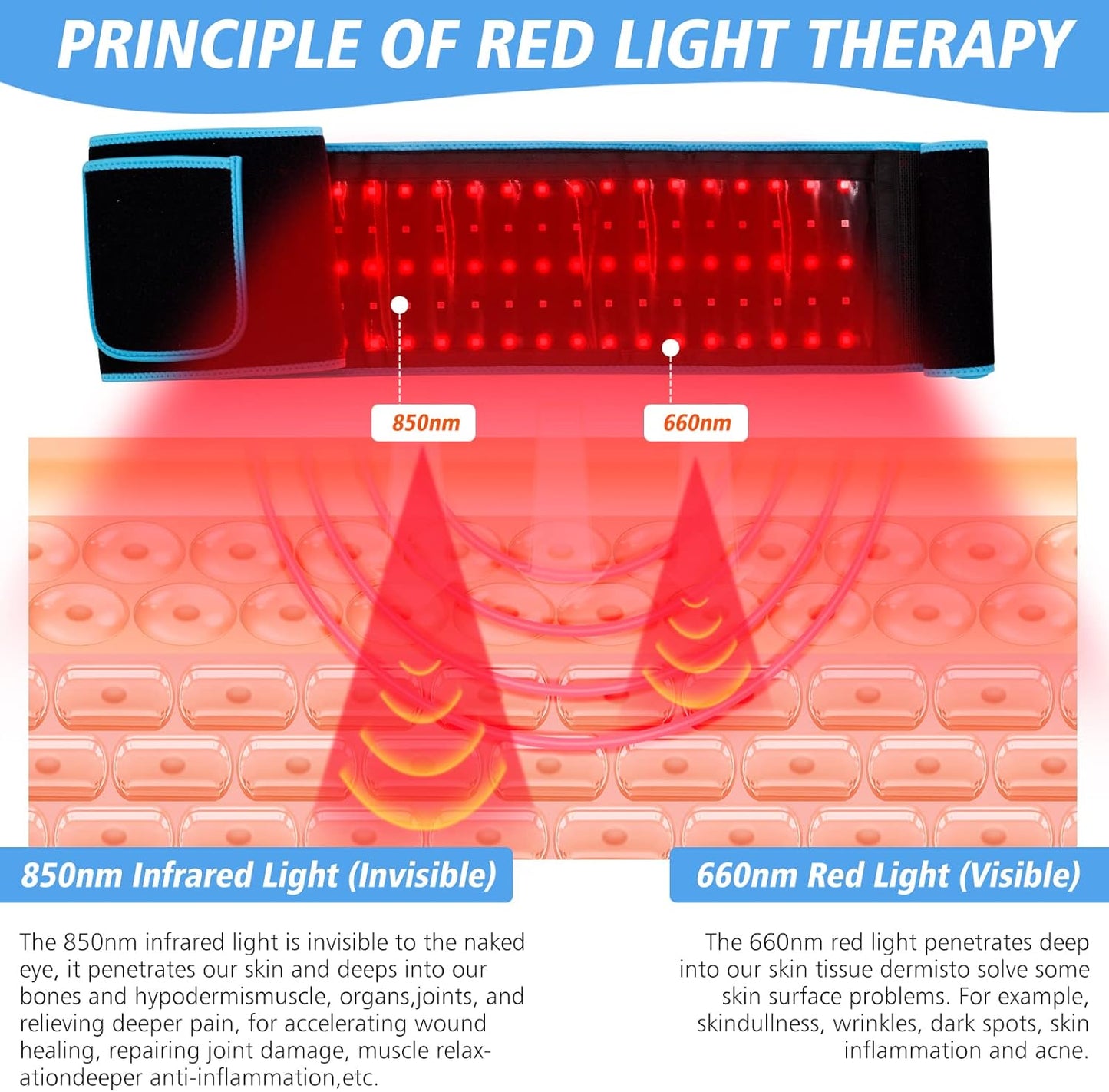 TheraBelt™ - LED Relief Belt