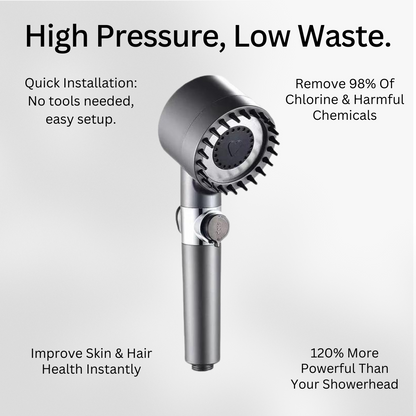 AquaFlow™ - High Pressured Filtered Shower Head