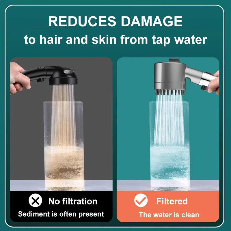 AquaFlow™ - High Pressure Filtered Shower Head