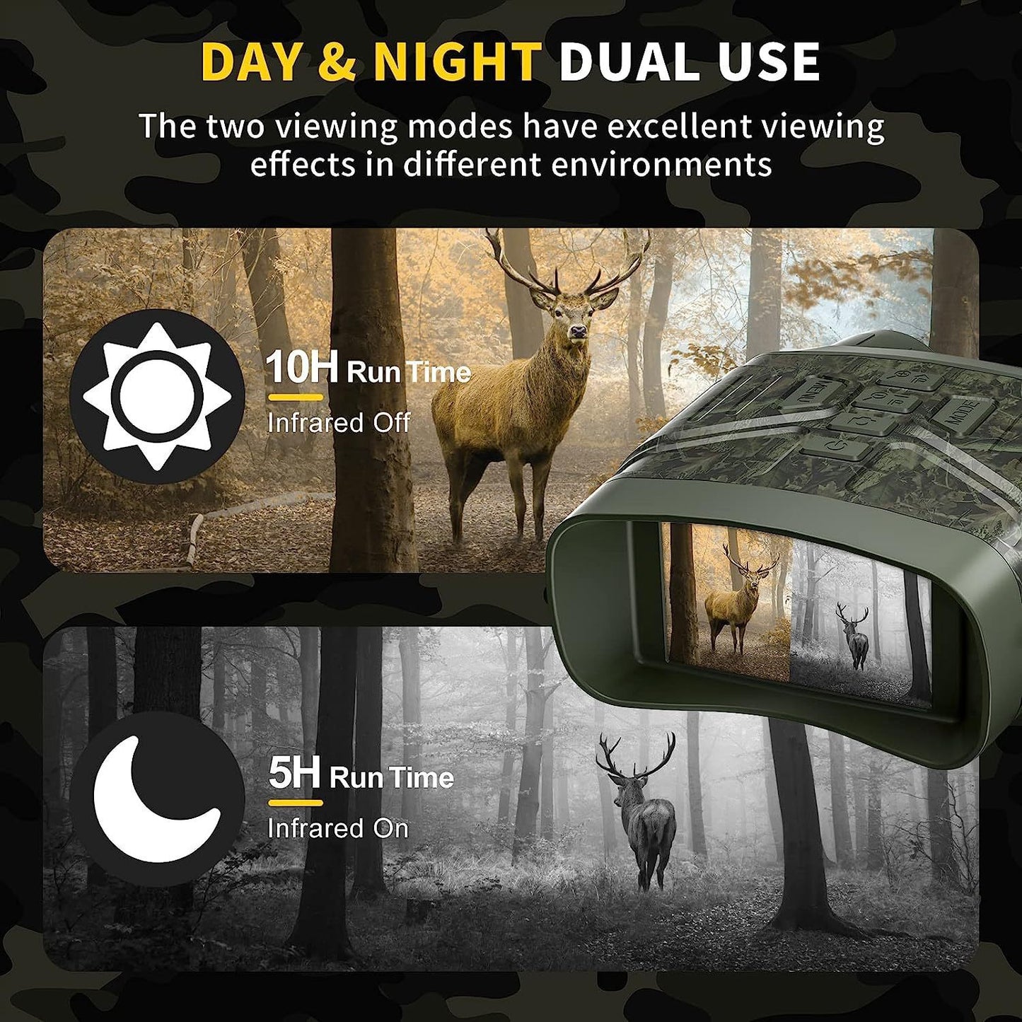 Ultra Clear 4K 36MP Night Vision Instrument